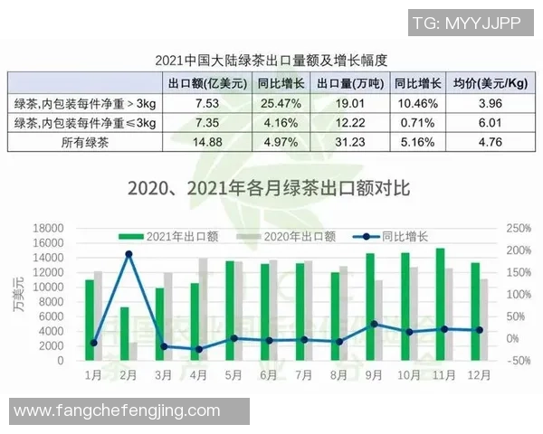 中国足球明星的崛起与影响力解析及其在国际舞台上的表现 中国足球明星的崛起与影响力解析及其在国际舞台上的表现