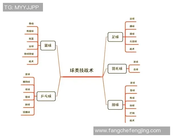 北京排球队边路渗透战术解析及其在比赛中的应用研究 北京排球队边路渗透战术解析及其在比赛中的应用研究