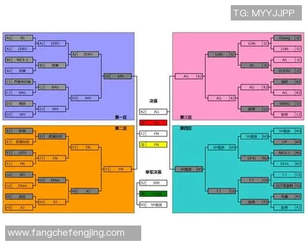 北京足球队在精英赛中的节奏表现分析与战术解读 北京足球队在精英赛中的节奏表现分析与战术解读