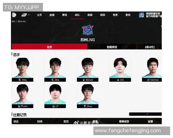 英雄联盟灵活性排名新变化LNG战队表现创新高引发关注 英雄联盟灵活性排名新变化LNG战队表现创新高引发关注